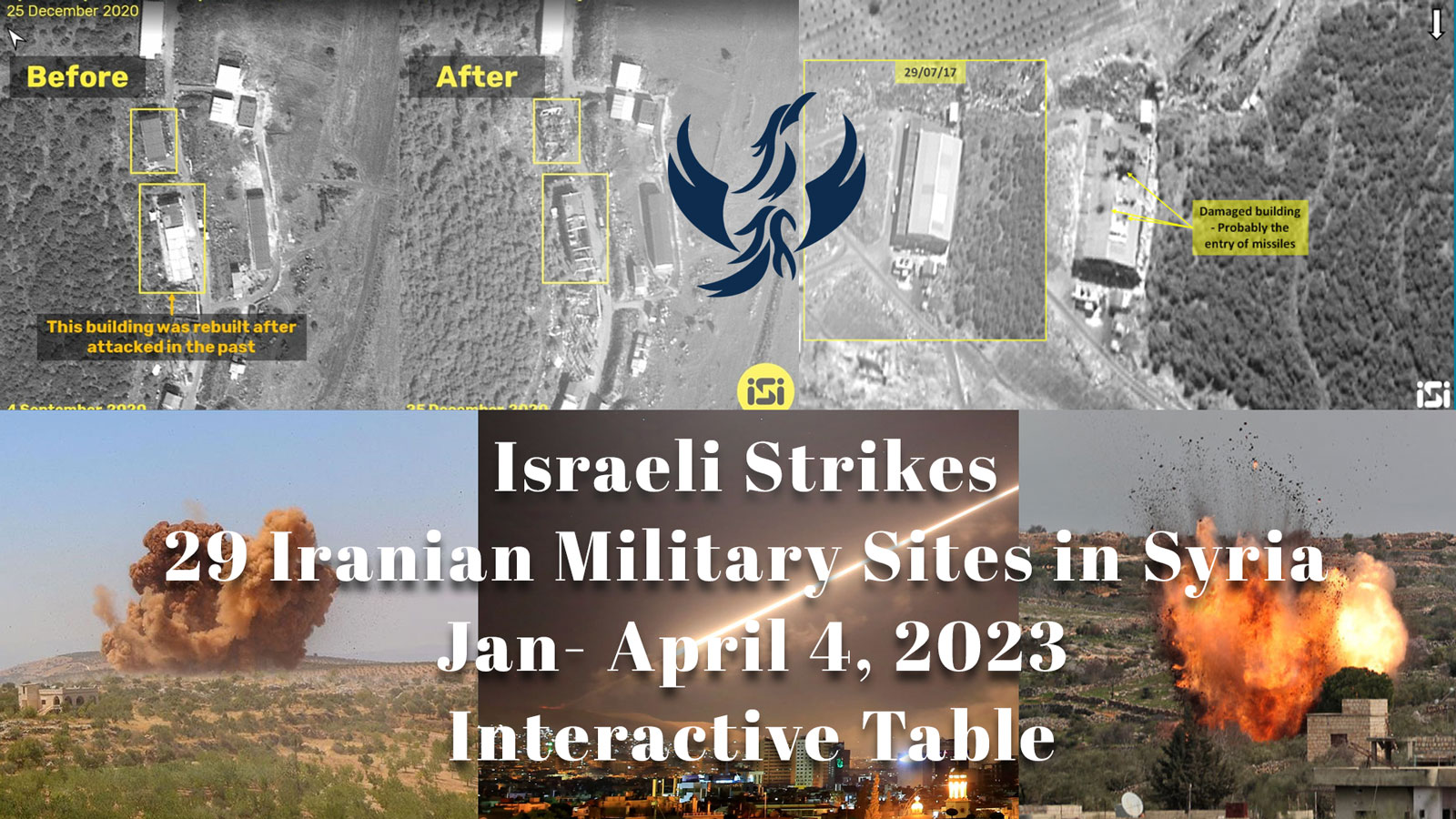 Israel Strikes