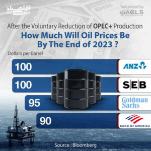 oil